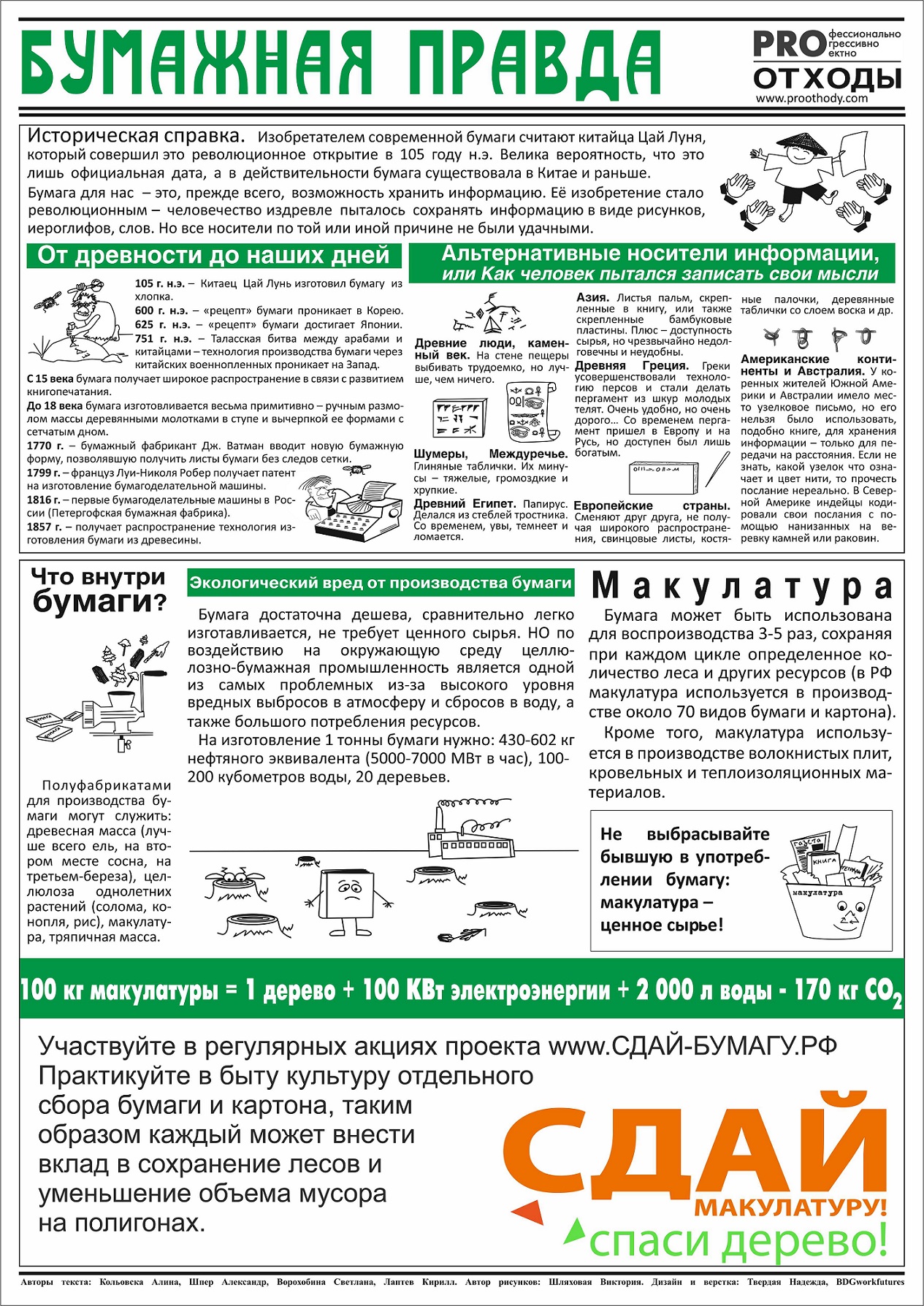 «Сдай макулатуру – спаси дерево»