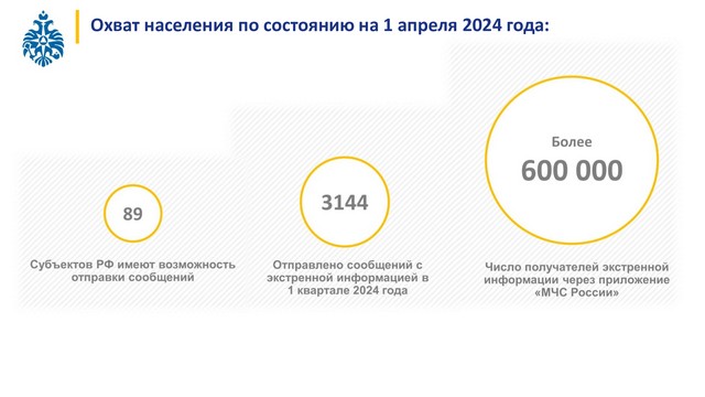 foto 2024 05 22 11 19 004